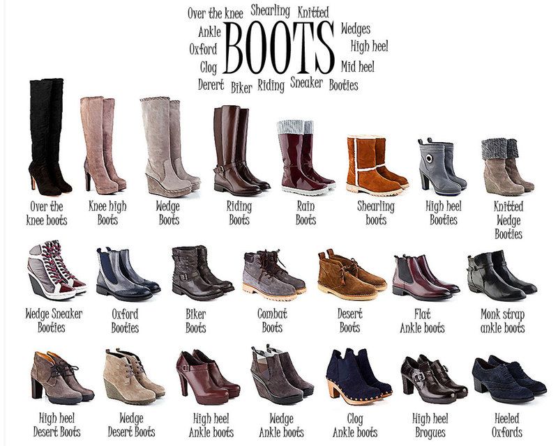 tipos de botas