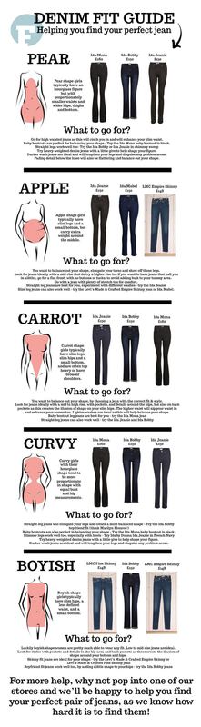 Jeans rectos: cómo combinarlos y las tendencias para usarlos cada