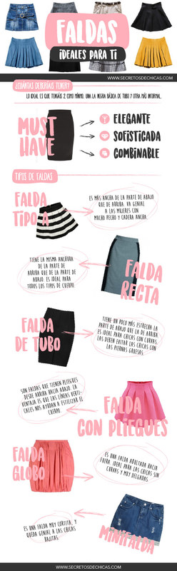 guia-completa-llevar-faldas-infografia