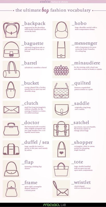 Consejos para usar bolsos y carteras | Moda
