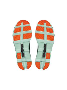 Zapatillas On Cloudmonster Blanco y Turquesa 