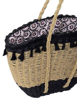 Bolso Mayoral Cesta Negro Para Niña