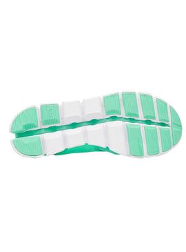 Zapatillas On Running Cloud Mint Para mujer